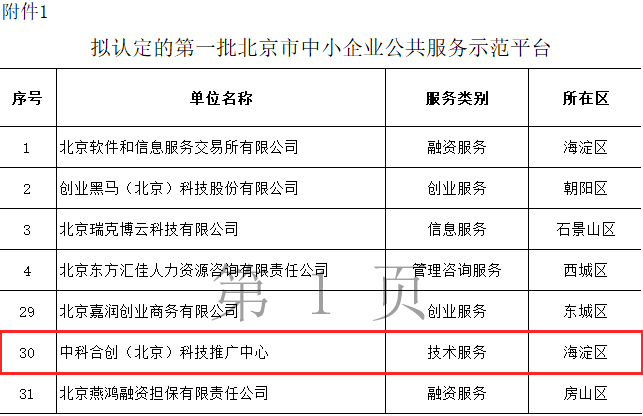 第一批北京市中小企业公共服务示范平台