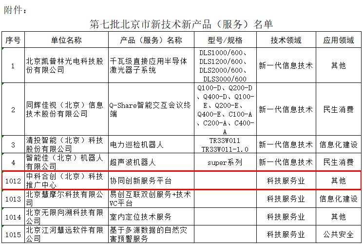 新产品服务名单.png